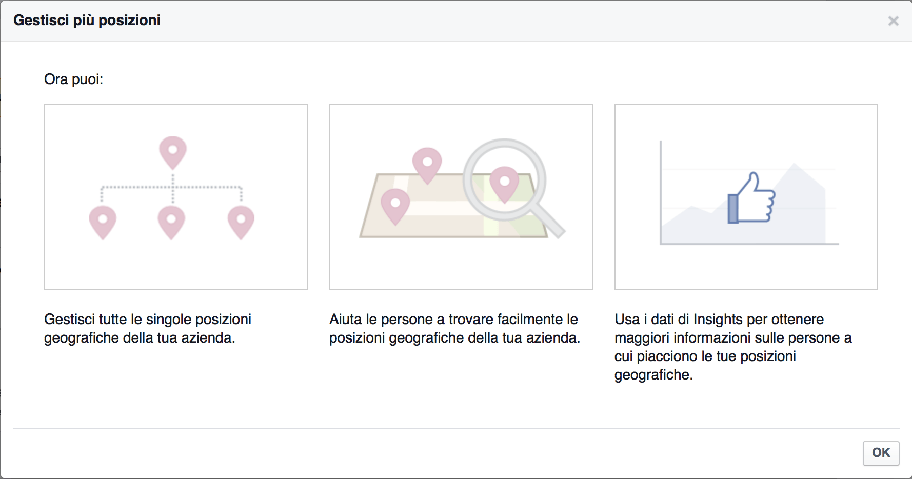 gestione sedi facebook locations