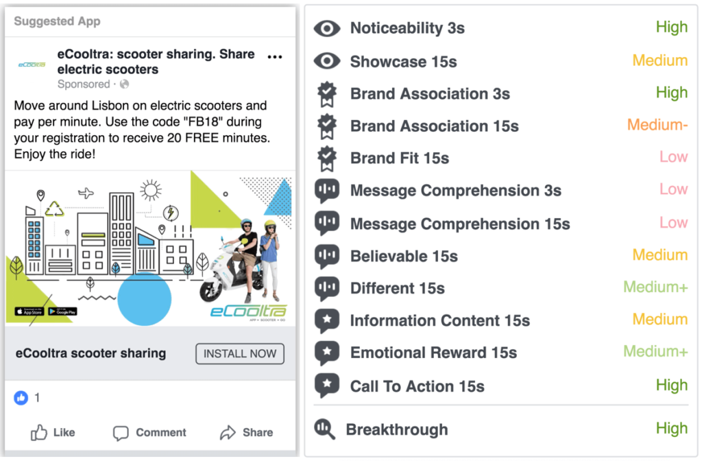 creative compass facebook