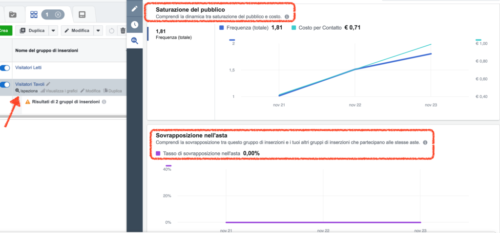 ispeziona facebook ads
